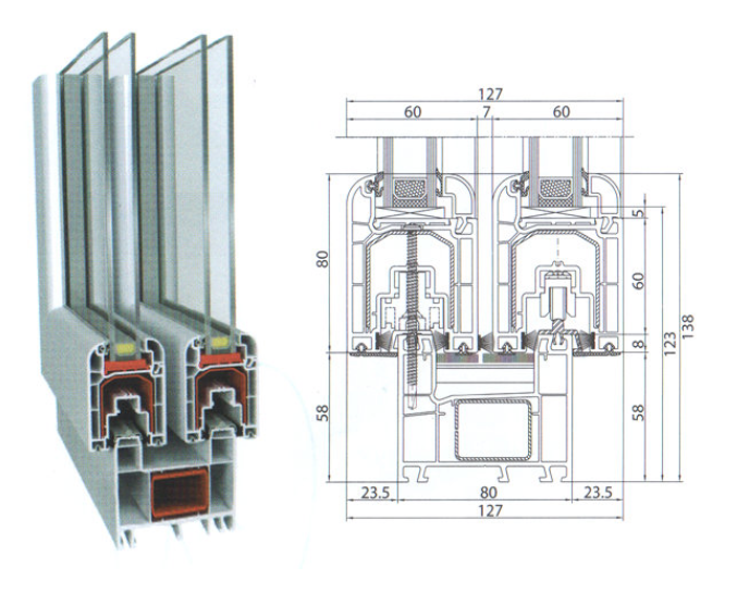 Aluminium - Schuifdeur Multislide